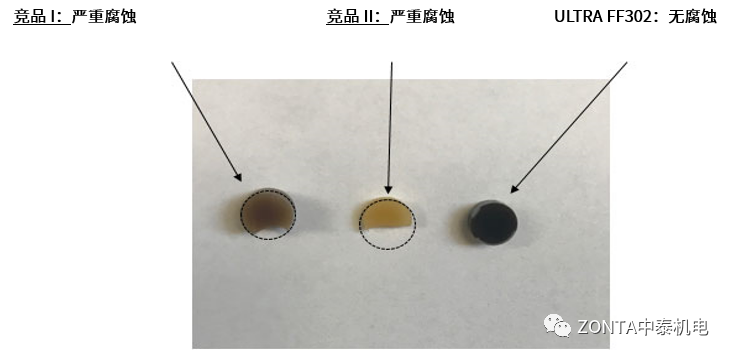 微電子行業的密封解決方案