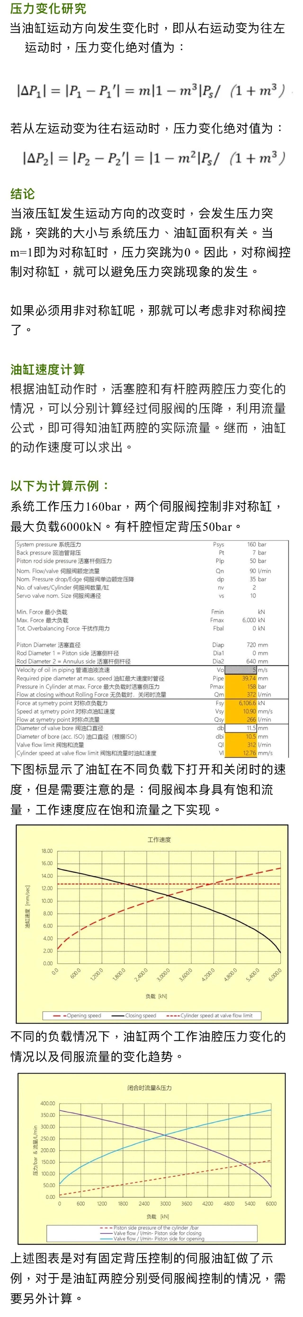 閥控缸系統(tǒng)，油缸兩腔壓力和速度如何隨著負(fù)載變化的