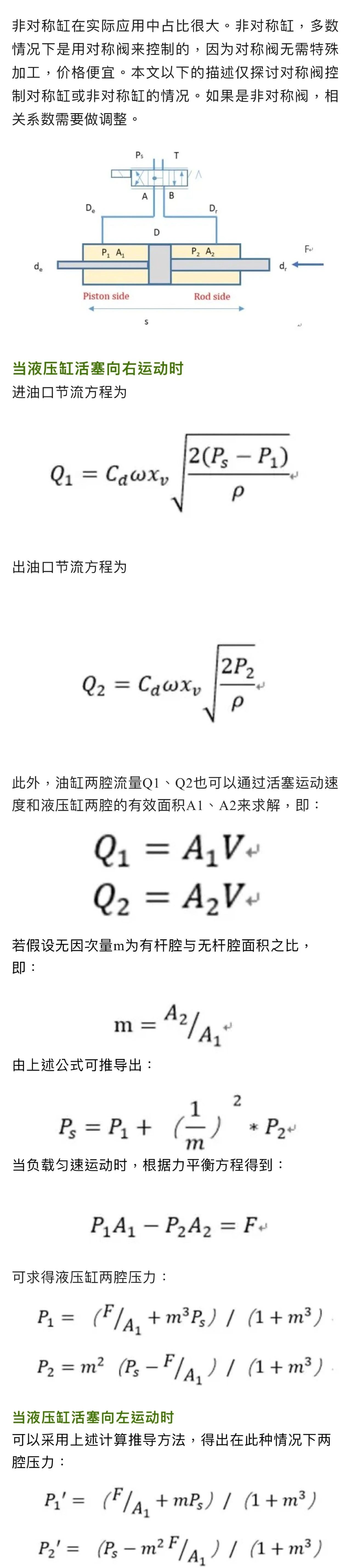 閥控缸系統(tǒng)，油缸兩腔壓力和速度如何隨著負(fù)載變化的